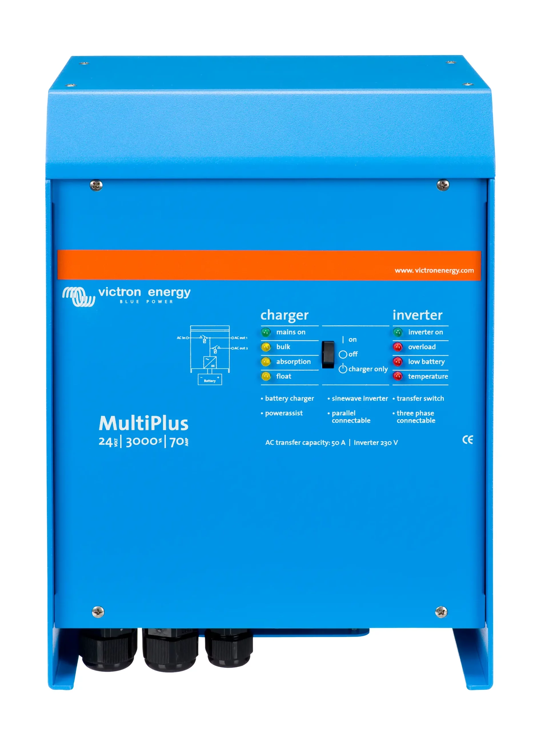 Inversores Cargadores Victron MultiPlus